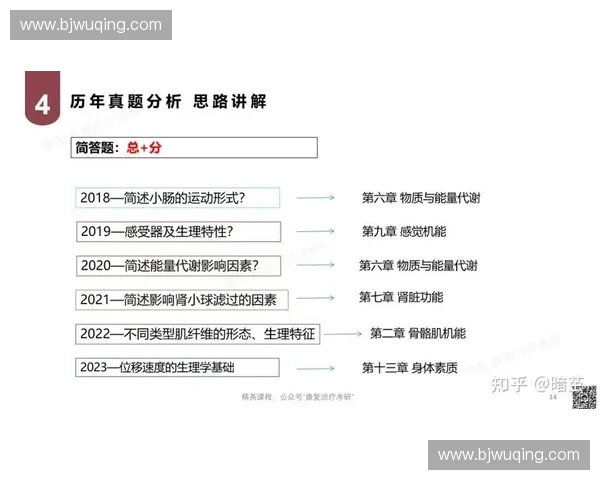 运动生理学家视角下人体机能适应机制与训练优化策略研究 运动生理学家视角下人体机能适应机制与训练优化策略研究