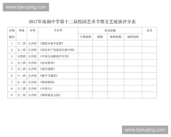 全面解读赛事比赛规则设置与评分标准参赛资格及晋级机制说明指南